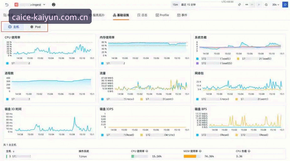 开云竞猜网址更新日志详解——一个用户的真实体验记录