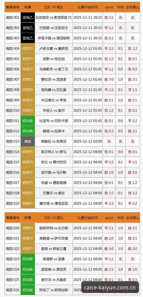 开云竞猜足球比分评测准不准？从开云竞猜官网入口到更新日志的实测拆解