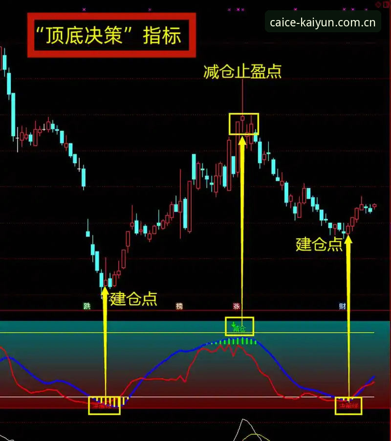 开云竞猜官网体育资讯攻略深度评测：从信息迷雾到精准决策的进阶之路